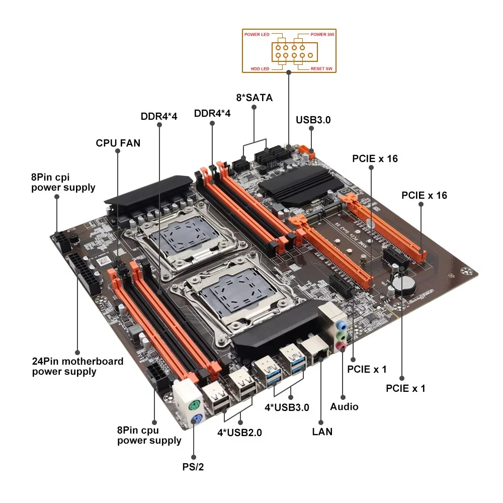 X99 Çift CPU SOYO Oyun Anakart - X99 Dual Cpu Motherboard Combo incelemesi ve fiyatı